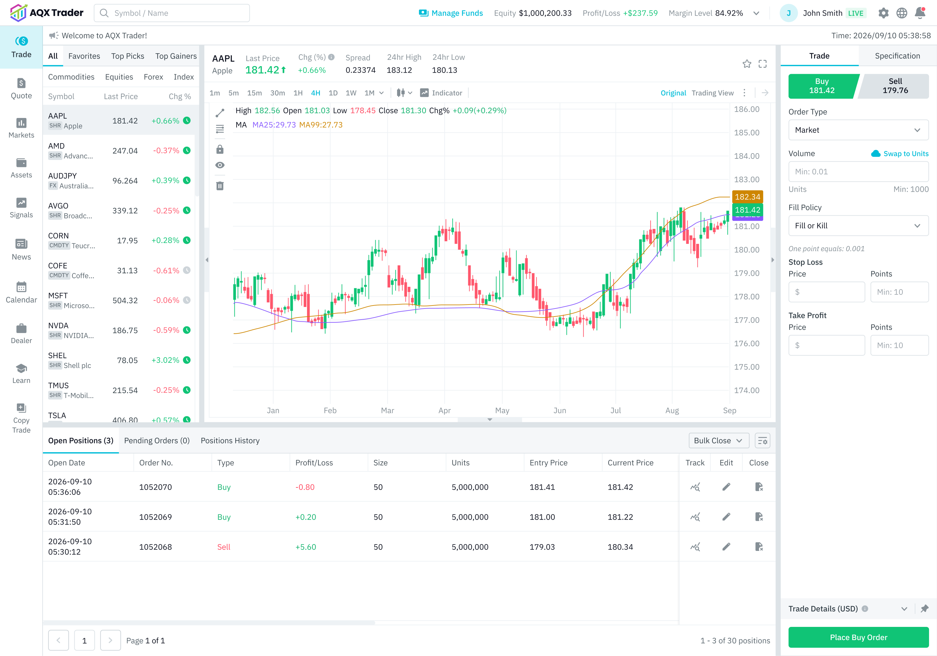 AQX Trader Web