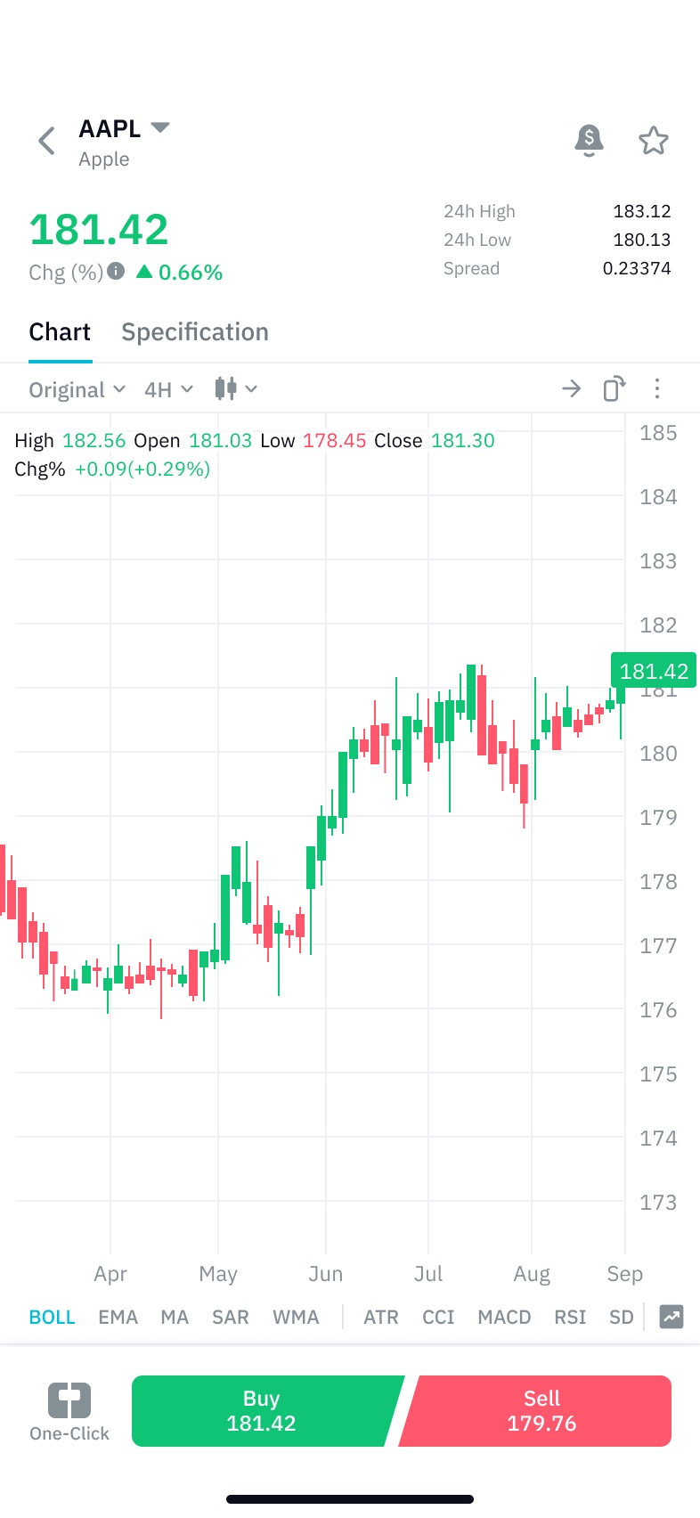 AQX Trader Mobile